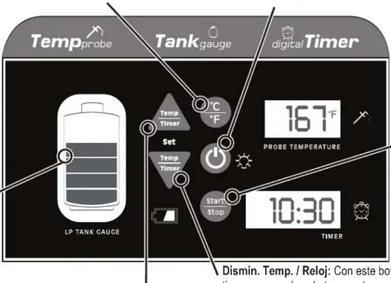 Tempprobe Tankgauge digital Timer 167°F PROBE TEMPERATURE 10:30 TIMER LP TANK GAUGE Set Temp Timer Temp Timer Start Stop Dismin. Temp. / Reloj: Con este bot tiempo y no reduce la temperature
