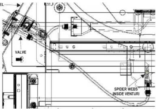 VALVE SPIDER WEBS INSIDE VENTURI