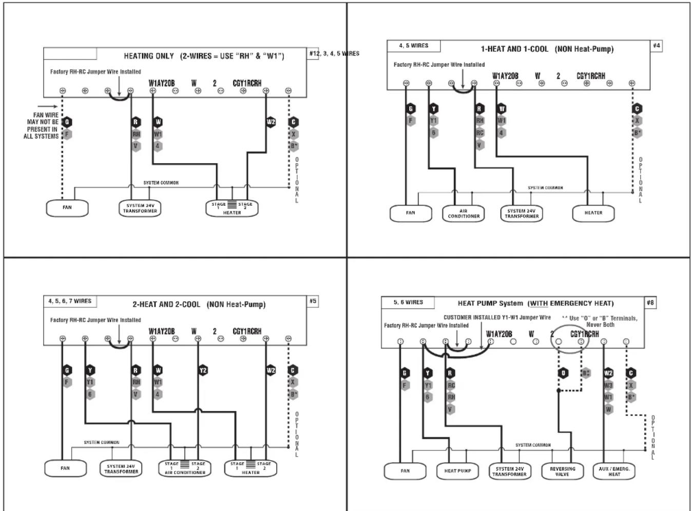 LUX TX9100U-006 - CAUTIONS AND WARNINGS: - 1