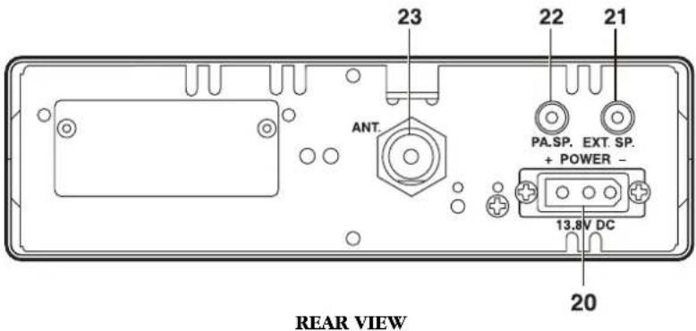23 22 21 ANT. PA.SP. EXT. SP. + POWER - 13.8V DC 20 REAR VIEW