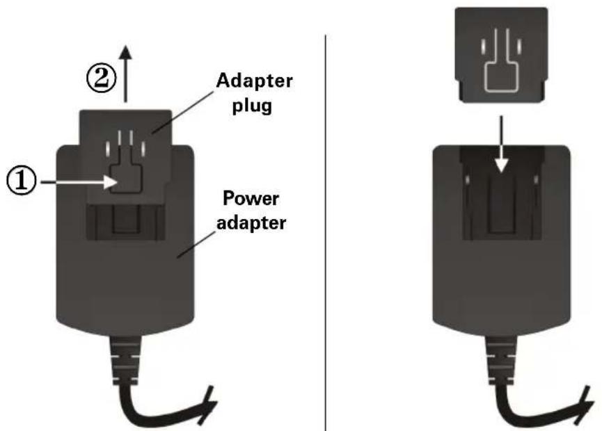 ① ② Adapter plug Power adapter