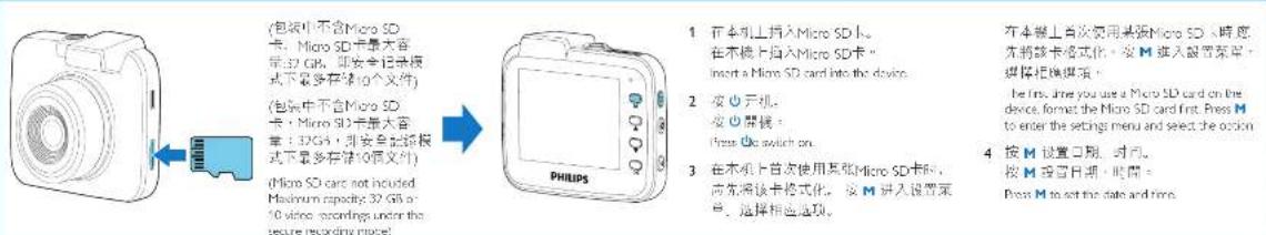 PHILIPS CVR208 - 5