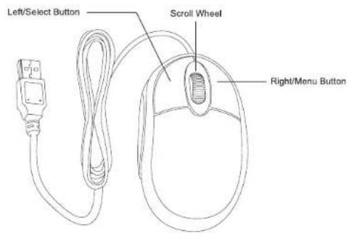 Left/Select Button Scroll Wheel Right/Menu Button