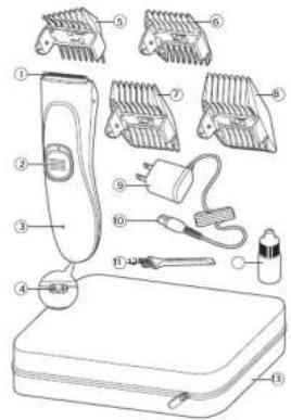 Diagram of hair styling tools with numbered labels for each component