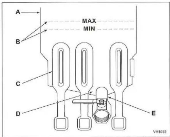 A B MAX MIN C D E VH1052