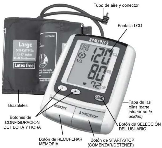 Tubo de aire y conector Pantalla LCD Large Size Cuff Fits: 12-17 inches 33-42 Centimeter Latex free LEFT ARM Brazaletes Botones de CONFIGURACIÓN DE FECHA Y HORA MEMORY START/STOP Tapa de las pilas (parte inferior de la unidad) Botón de SELECCIÓN DEL USUARIO Botón de RECUPERAR MEMORIA Botón de START/STOP (COMENZAR/DETENER)