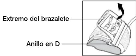Extremo del brazalete Anillo en D