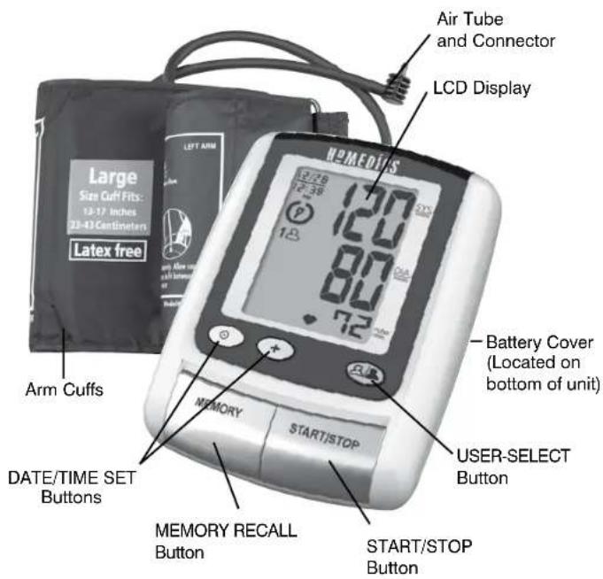 Air Tube and Connector LCD Display Large Size Cuff Fits: 13-17 Inches 24-42Custimeters Latex free LEFT ARM ARM Cuffs DATE/TIME SET Buttons MEMORY RECALL Button START/STOP Button HOMEDUS 120 80 72 BATTERY COVER (Located on bottom of unit) USER-SELECT Button MEMORY START/STOP