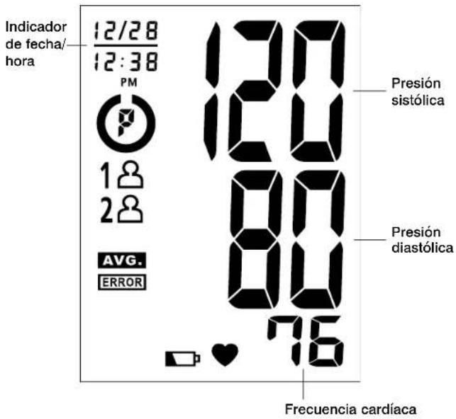 Indicador de fecha/ hora 12/28 12:38 PM 1# 2# AVG. ERROR 120 160 80 76 Presión sistólica Presión diastólica Frecuencia cardíaca