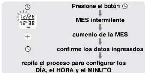 HOMEDICS BPA-060 - PROCEDIMIENTO DE CONFIGURACIÓN DE FECHA Y HORA - 2