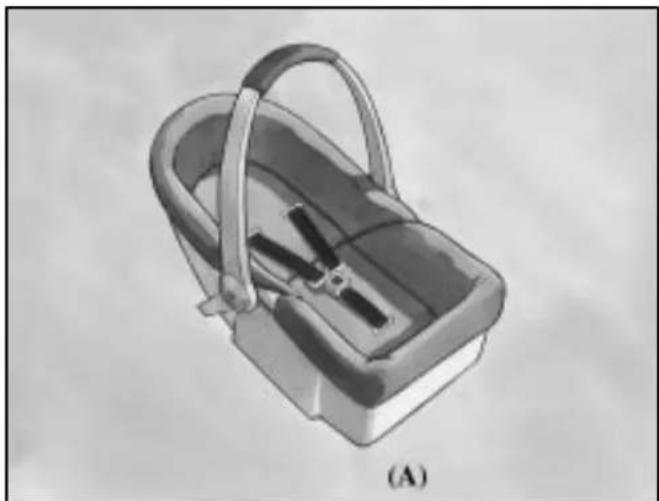 Illustration of a small rectangular box with handles and a handle, labeled (A) at the bottom (no text or symbols on the box itself)