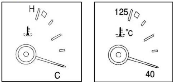 H 125 °C 40 C