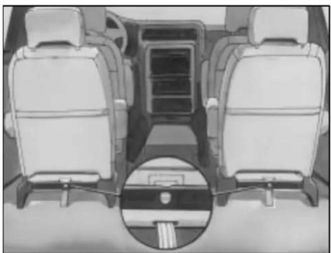 Interior view of a vehicle showing three seats with driver seats and a central storage unit (no visible text or symbols)