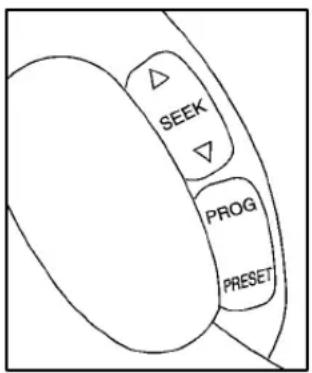 SEEK PROG PRESET