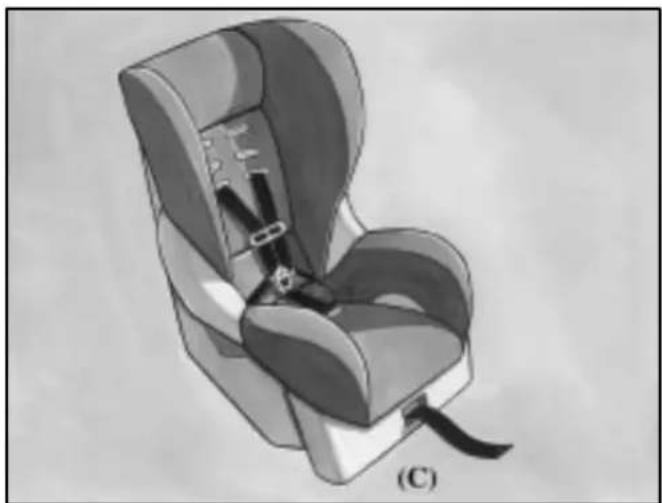 Illustration of a car seat with a belt and seatbelt, labeled (C), showing no text or symbols on the device itself.