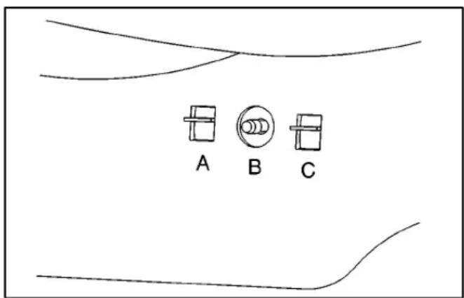 A B C