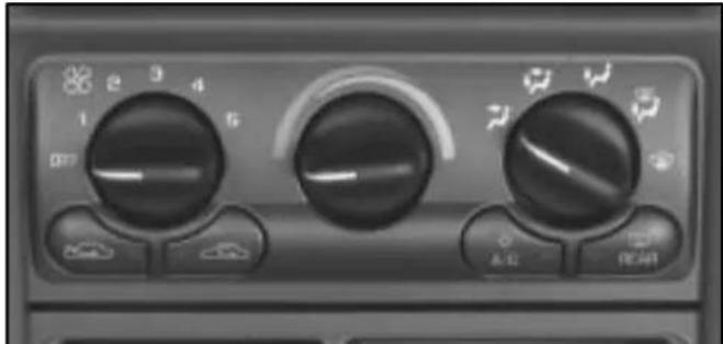 Close-up of a car air conditioning control panel with dials and buttons (no readable text or symbols)