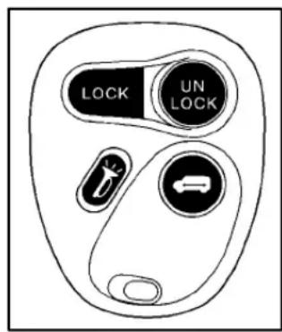 LOCK UN LOCK
