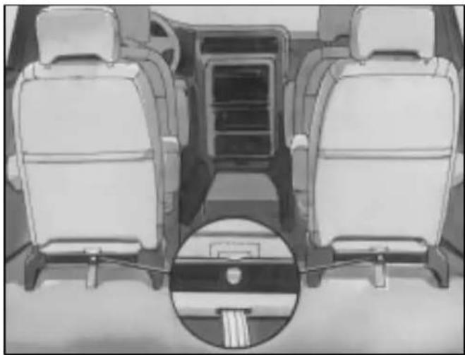 Interior view of a car showing two seats with white rear seats and a central storage unit (no text or symbols visible)