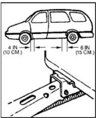 4 IN (10 CM.) 6 IN (15 CM.)