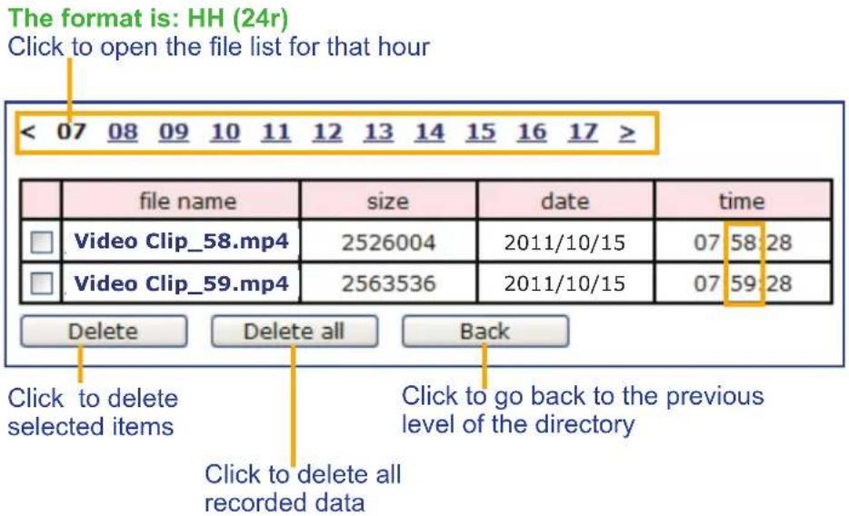The format is: HH (24r) Click to open the file list for that hour < 07 08 09 10 11 12 13 14 15 16 17 ≥ file name size date time Video Clip_58.mp4 2526004 2011/10/15 07 58 28 Video Clip_59.mp4 2563536 2011/10/15 07 59 28 Delete Delete all Back Click to delete selected items Click to delete all record…