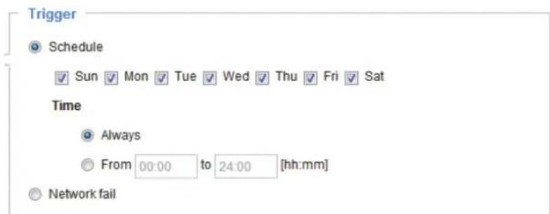 Trigger Schedule Sun Mon Tue Wed Thu Fri Sat Time Always From 00:00 to 24:00 [hh:mm] Network fail