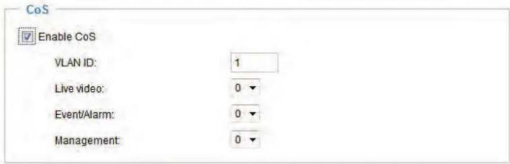 CoS Enable CoS VLAN ID: 1 Live video: 0 Event/Alarm: 0 Management: 0