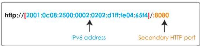 http://[2001:0c08:2500:0002:0202:d1ff:fe04:65f4]/:8080 IPv6 address Secondary HTTP port