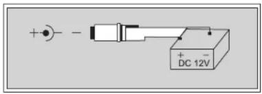 + - - + - DC 12V