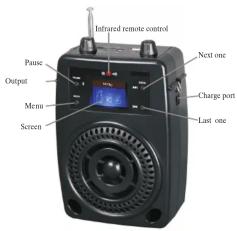 Infrared remote control Pulse Output Menu Screen Next one Charge port Last one