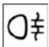 MINI Hardtop (2016) - Symbol Function - 1