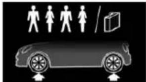 Silhouette of a car with four human figures above it and a box on the side, no text or symbols present.