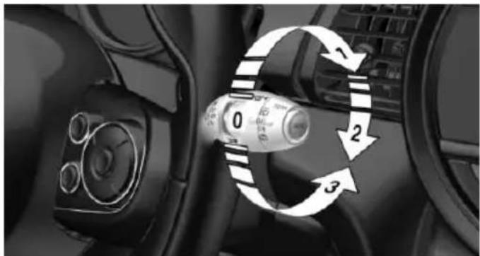 Interior view of a car dashboard with three circular arrows indicating clockwise motion (no text or symbols)