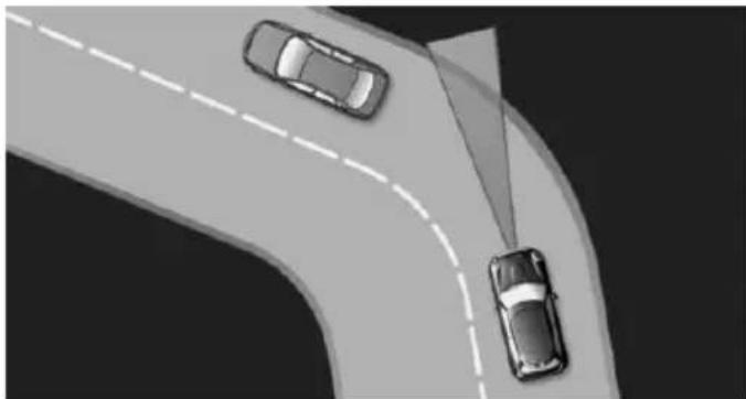 Top-down view of two cars driving on a curved road with dashed lane markings (no text or symbols visible)
