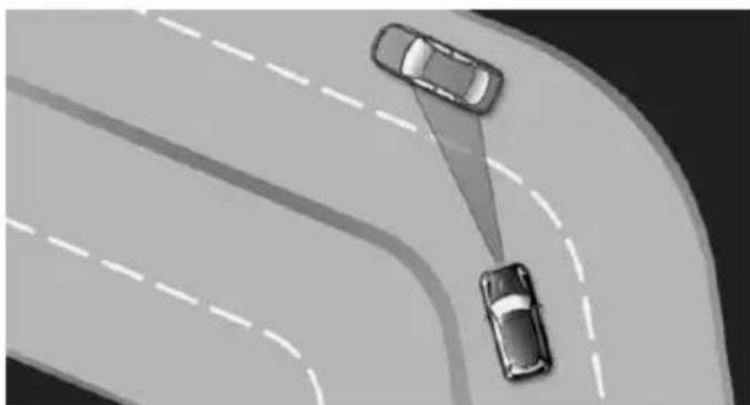 Top-down view of two cars on a curved road with dashed lane markings (no text or symbols visible)