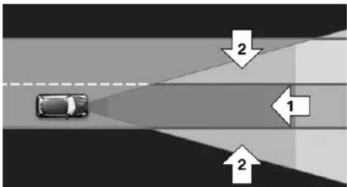 graph TD A["Car"] --> B{Traffic Section} B -->|1| C["Exit"] B -->|2| D["Exit"] style A fill:#f9f,stroke:#333 style C fill:#ccf,stroke:#333 style D fill:#cfc,stroke:#333
