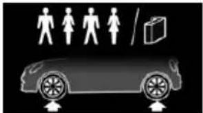 Silhouette of a car with four human figures above and a box on the side, no text or symbols present.
