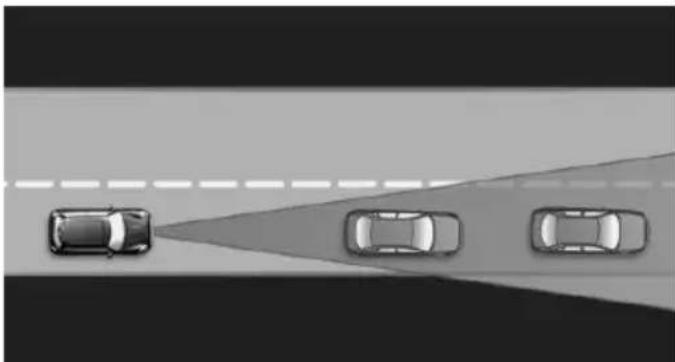 Top-down view of three cars driving on a road with a shaded triangular area (no text or symbols)
