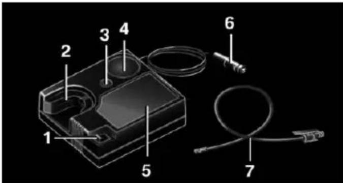 Labeled diagram of a medical or laboratory device with numbered components including a box, cable, and connector.