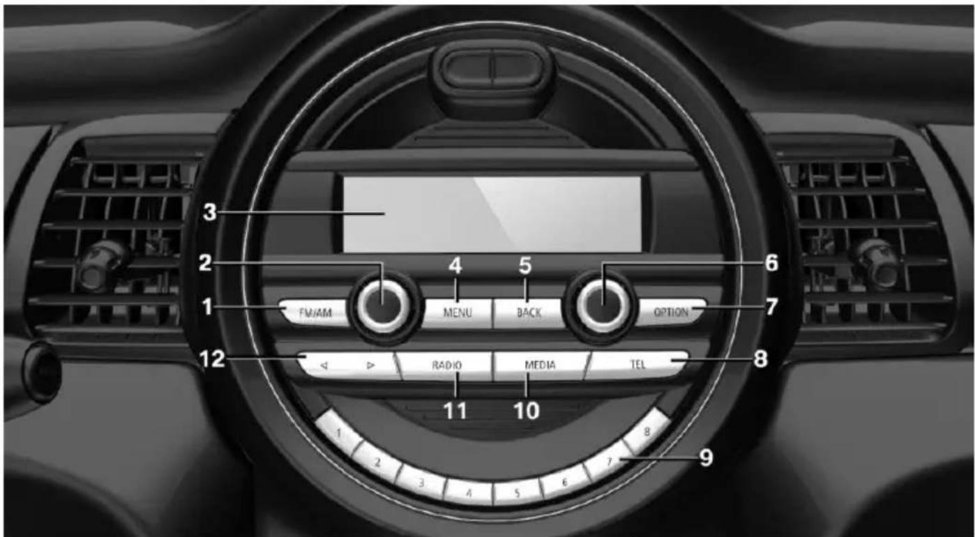 3 2 1 12 1 2 3 4 5 FM/AM MENU BACK OPTION 6 7 8 RADIO MEDIA TEL 11 10 9 8