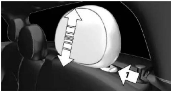 Interior view of a car showing a vehicle head and seat with directional arrows indicating movement or force (no text or symbols)