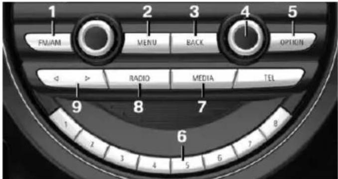 1 FM/AM 2 MENU 3 BACK 4 OPTION 5 RADIO MEDIA TEL 9 8 7 6 1 2 3 4 5 6 7 8