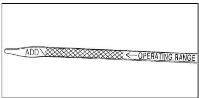 ADD OPERATING RANGE