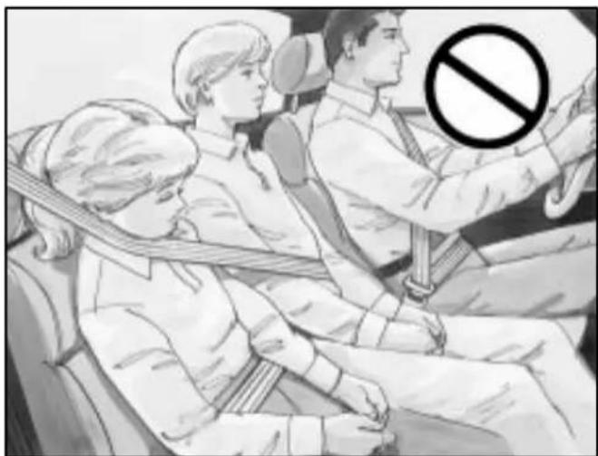 Buick Lesabre (2001) - Q: What is the proper way to wear safety belts? - 1