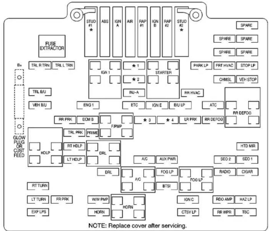 Buick Lesabre (2001) - Underhood Electrical Center - 2