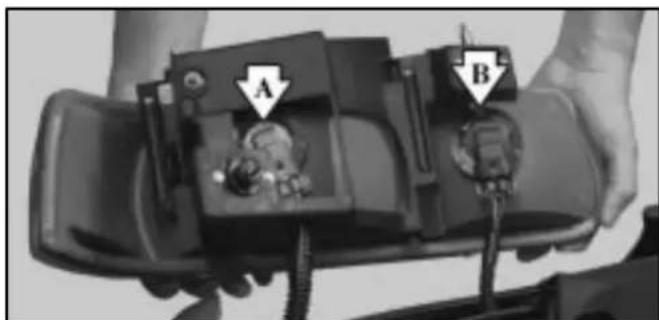 A B