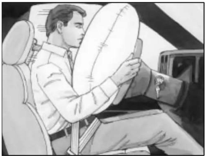 Buick Lesabre (2001) - How the Air Bag System Works - 1