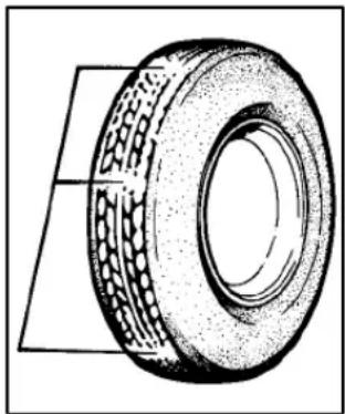 Buick Lesabre (2001) - When It's Time for New Tires - 1