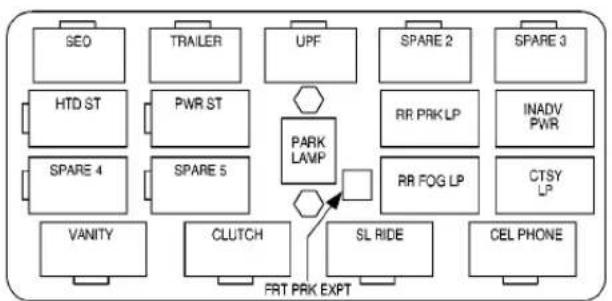 Buick Lesabre (2001) - Center Instrument Panel Utility Block - 1