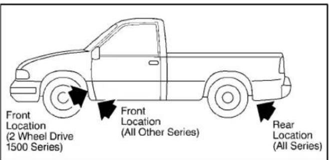 Front Location (2 Wheel Drive 1500 Series) Front Location (All Other Series) Rear Location (All Series)